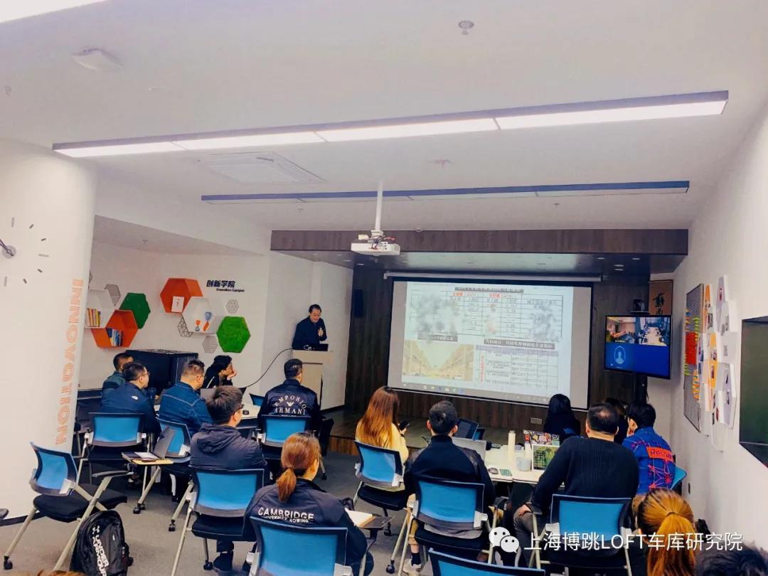 昆明【上海博普】董事长初光先生受邀前往世茂集团进行“Loft车库专题会”授课演讲